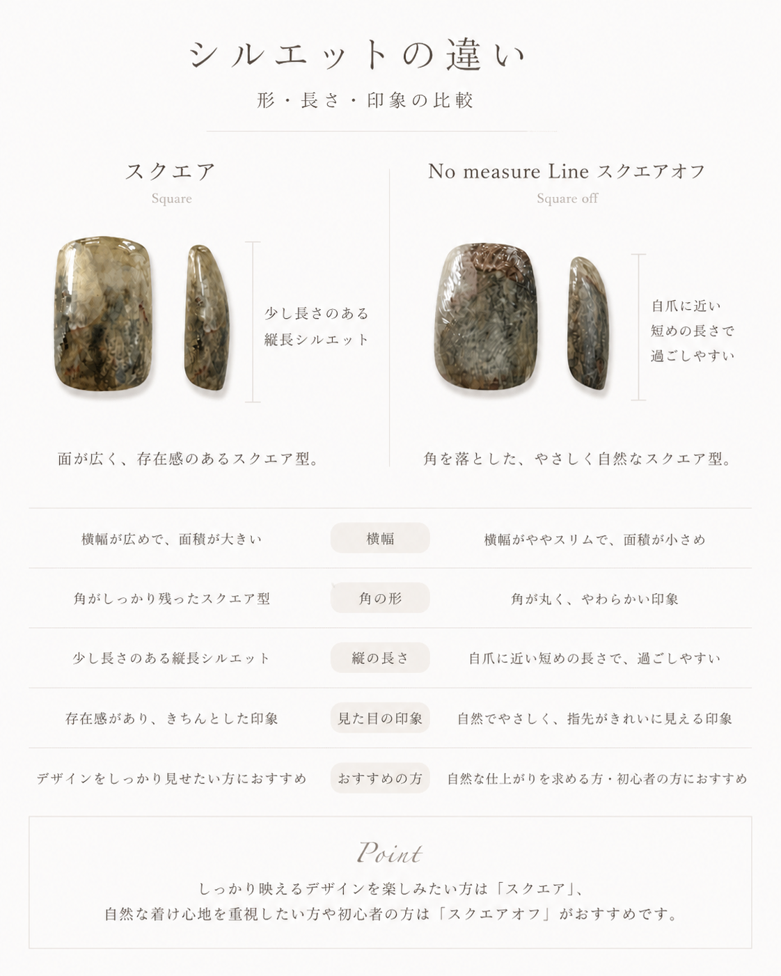 DESIGN   -  Ⅱ