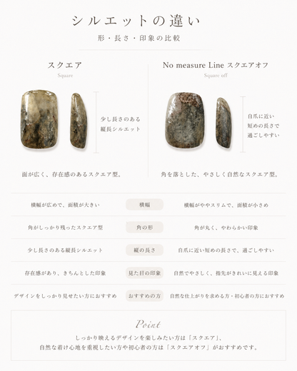 DESIGN   -  Ⅱ